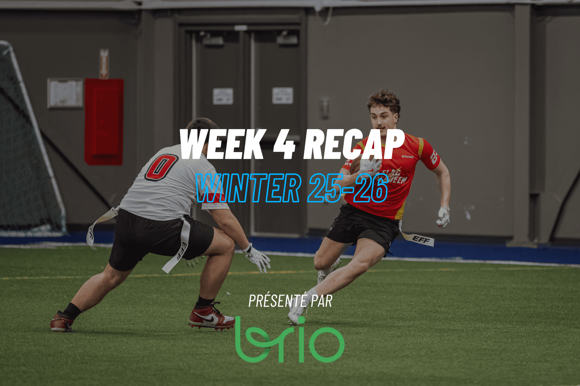 Week 4 Recap