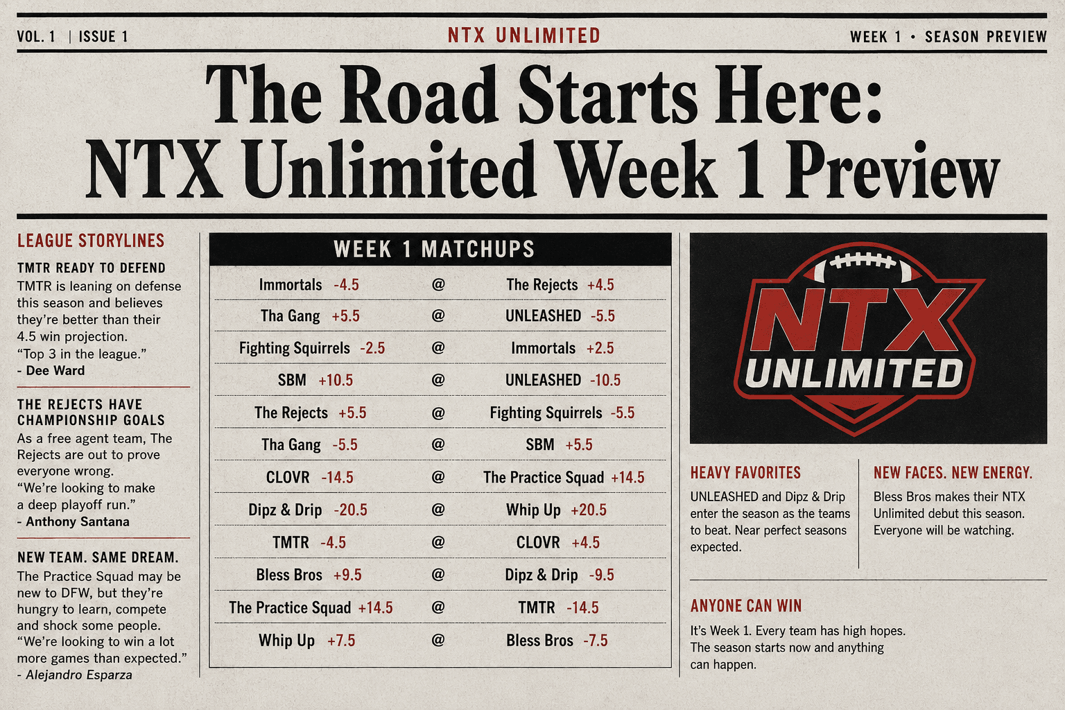The Road Starts Here: NTX Unlimited Week 1 Preview