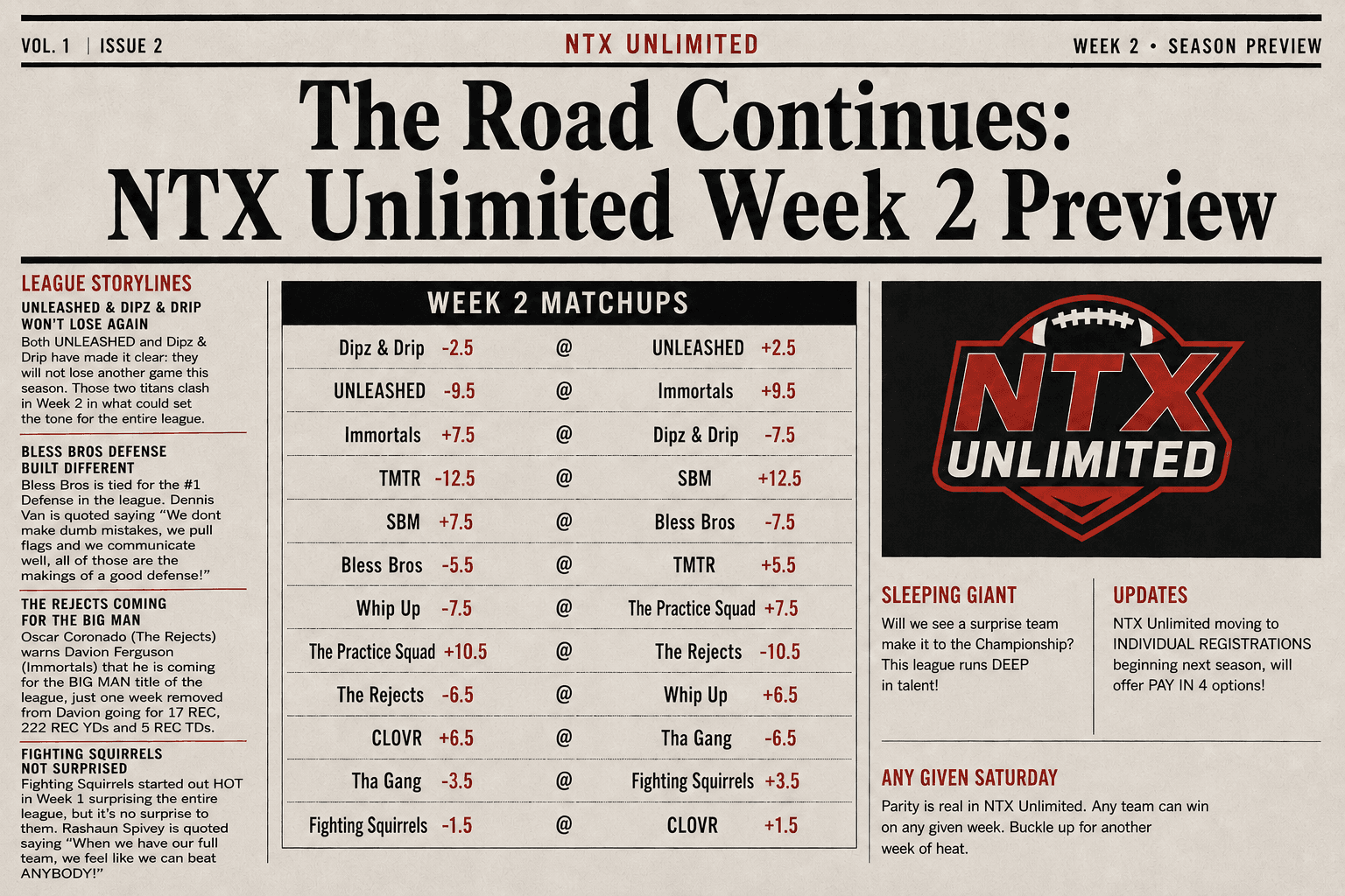 NTX Unlimited WK2 Preview: Statements, Showdowns & Separation
